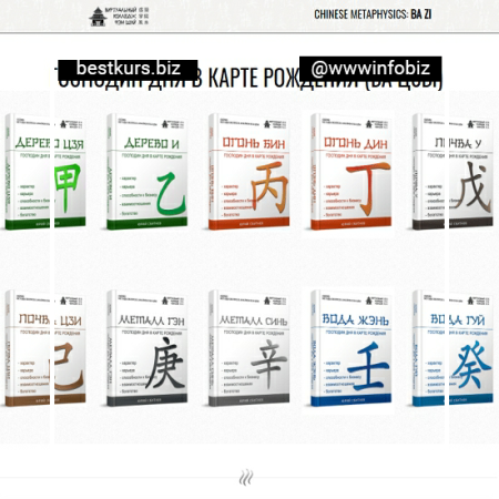 Господин дня в карте рождения (ба цзы) Полный комплект из 10 частей - Юрий Сбитнев