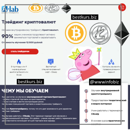 Трейдинг криптовалют - A-lab