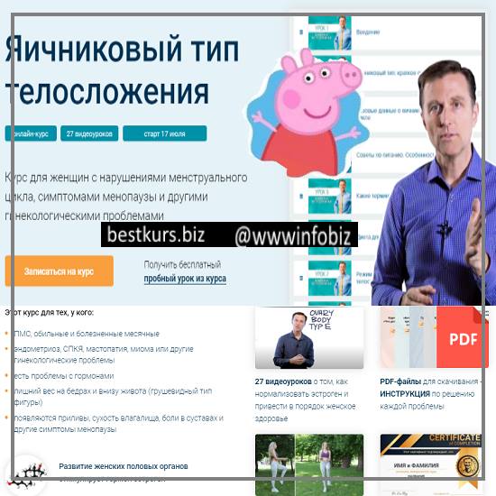 Доктор берг 4 типа телосложения. Типы по бергу. Типы по бергу. Надпочечниковый тип телосложения женской фигуры. Типы ожирения доктор берг.