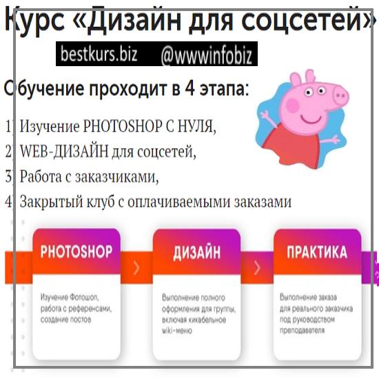 Дизайн для соцсетей SmartUP - Кирилл Дёмин