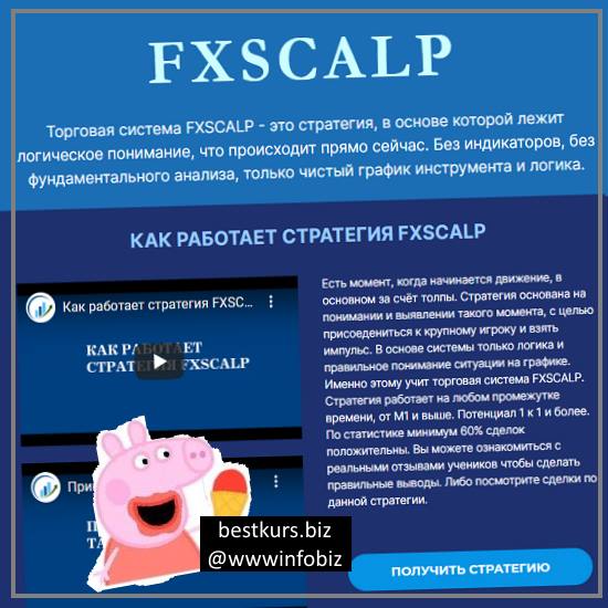 Торговая система FXSCALP - Traid And Co