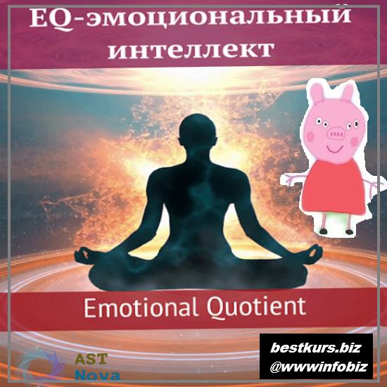 EQ-эмоциональный интеллект. Emotional Quotient 2021 - Ast Nova