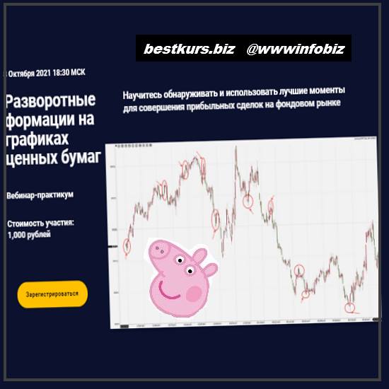 Разворотные формации на графиках ценных бумаг 2021 - Константин Кравчук