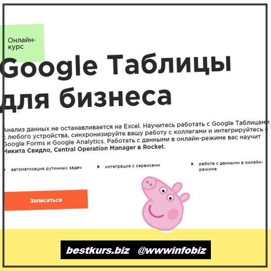 Google Таблицы для бизнеса 2021 Laba - Никита Свидло