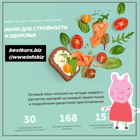 Меню для стройности и здоровья 2021 - Виктория Боровская