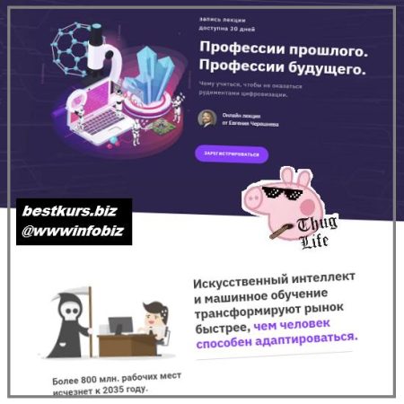 Профессии прошлого. Профессии будущего 2021 - Евгений Черешнев