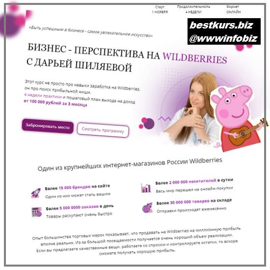 Бизнес - перспектива на Wildberries 2021 - Дарья Шиляева