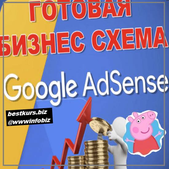 Готовый бизнес - Заработок на Google Adsense 2022 кворк - Первый Шаг
