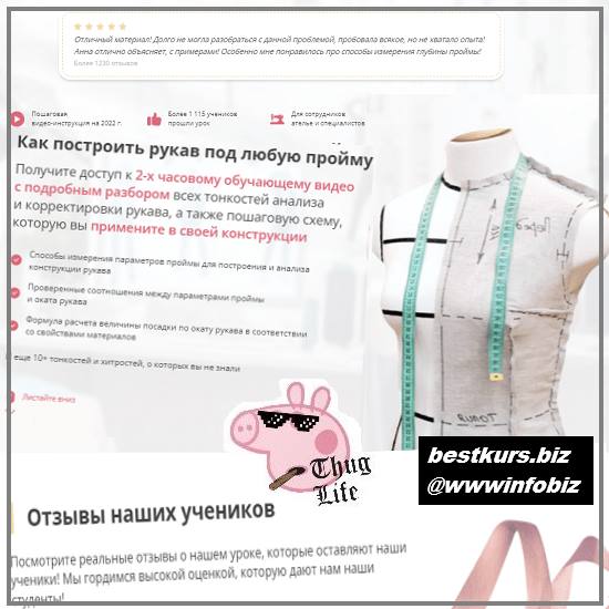 Как построить рукав под любую пройму 2022 Шитье - Анна Кузнецова