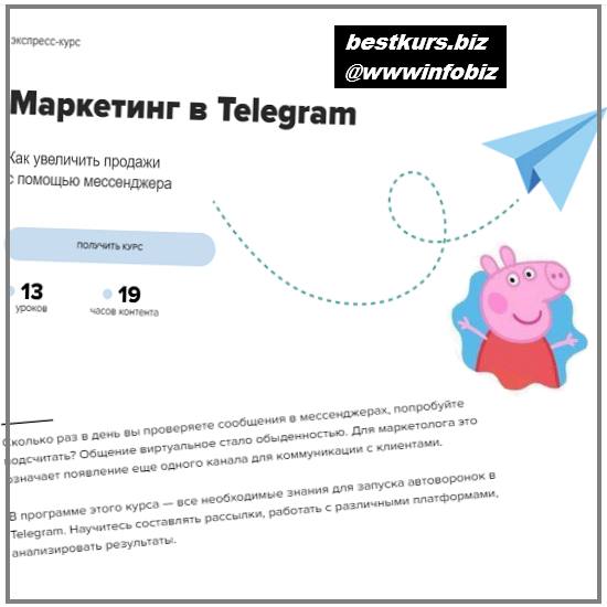 Маркетинг в Telegram 2022 - MAED
