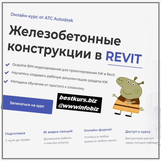 Конструкции железобетонные в Revit 2022 - Алексей Меркулов, Максим Маркевич