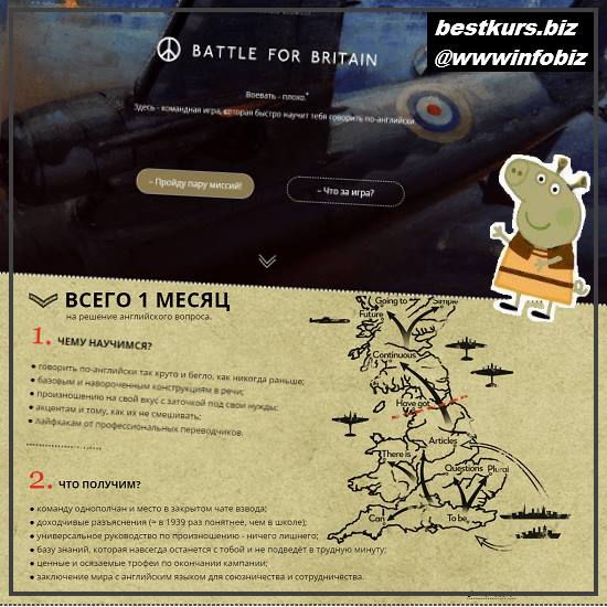 Battle for Britain - Часть 1 2022 Virginia Bēowulf - Арно Тали, Александр Якимов