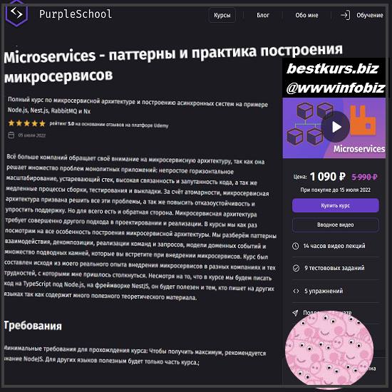 Microservices - паттерны и практика построения микросервисов 2022 Purpleschool - Антон Ларичев