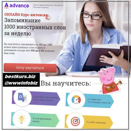 Курс-интенсив: Запоминание 1000 иностранных слов за неделю - 2022 Advance - Николай Ягодкин