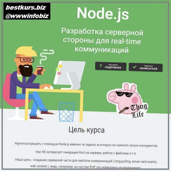 NodeJS. Разработка серверной стороны для real-time коммуникаций - 2022 - Дмитрий Лаврик