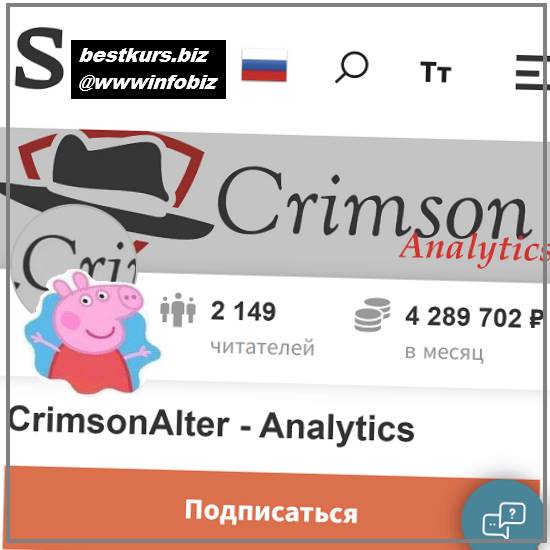 Подписка Кофе с банкиром (февраль 2023) - Sponsr - Иван Данилов