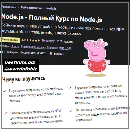 Node.js – Полный Курс по Node.js - 2023 - Богдан Стащук / Bogdan Stashchuk