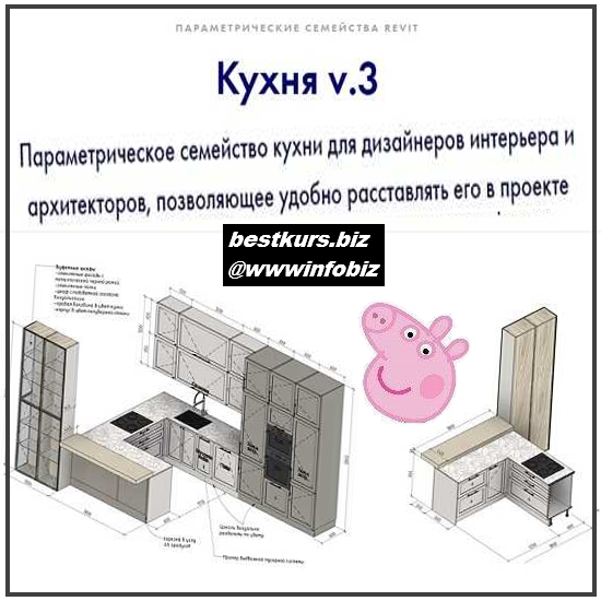 Семейство кухни для Revit v.3 - 2023 - Иван Зылев