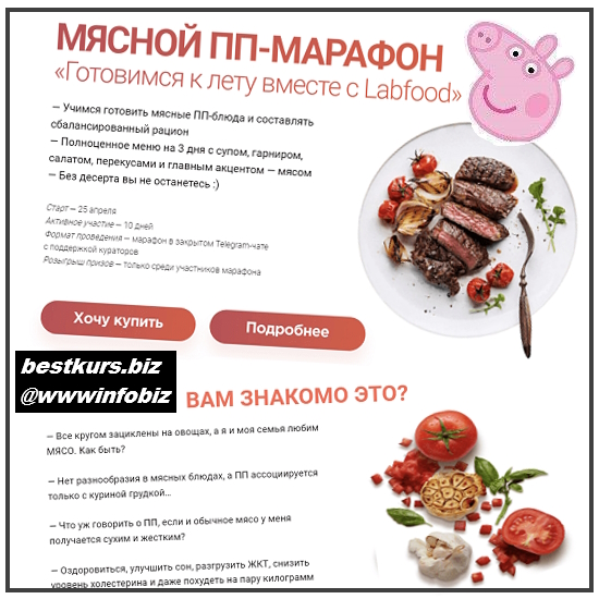 Мясной ПП-Марафон - 2023 Labfood - Яна Нетреба