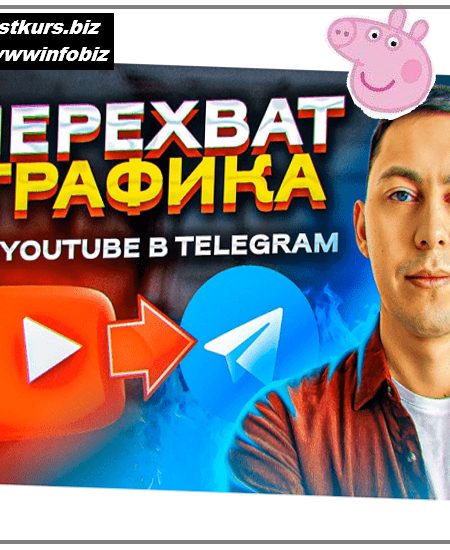 Перехват Трафика (из YouTube -> Telegram) - 2023 - Эльдар Гузаиров