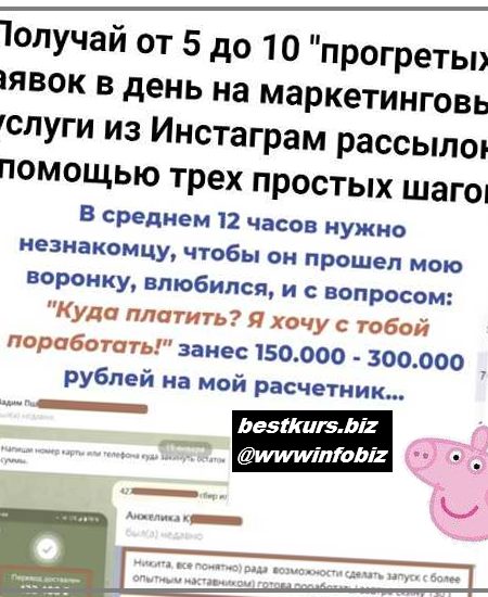 Цунами заявок на маркетинговые услуги - 2023 - Николай Цилинский