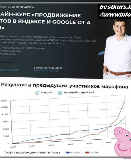 SEO Марафон 3.0 от Пети WPnew. Продвижение сайтов в Яндексе и Google от А до Я - Пётр Александров