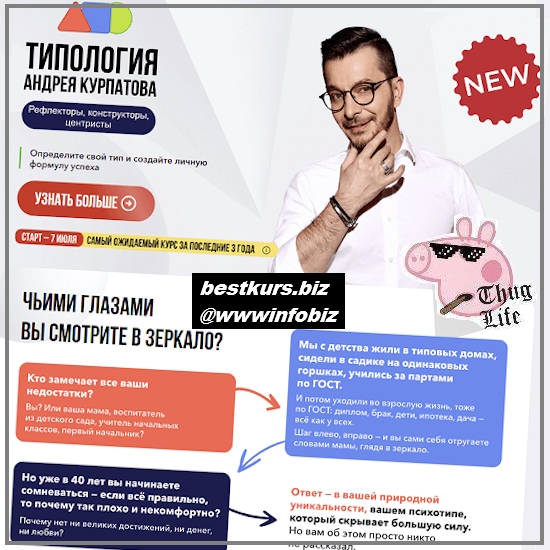 Типология - 2023 - Андрей Курпатов, Юлия Самойлова Типология - 2023 - Андрей Курпатов, Юлия Самойлова