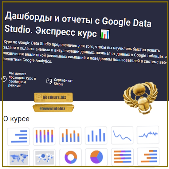 Дашборды и отчеты с Google Data Studio. Экспресс курс - Александр Божков (2023) Stepik