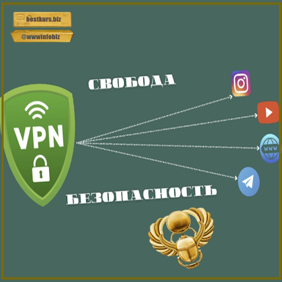 Секреты создания и заработка на своем VPN-сервере на неблокируемых протоколах за 15 минут - alexcoder (2023) Поток 3