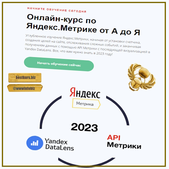 Яндекс.Метрика от А до Я - Яков Осипенков (2023)