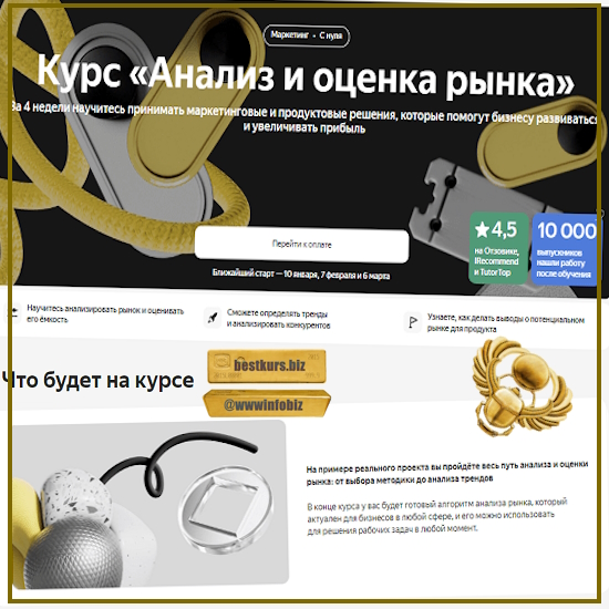 Анализ и оценка рынка (2023) Яндекс Практикум
