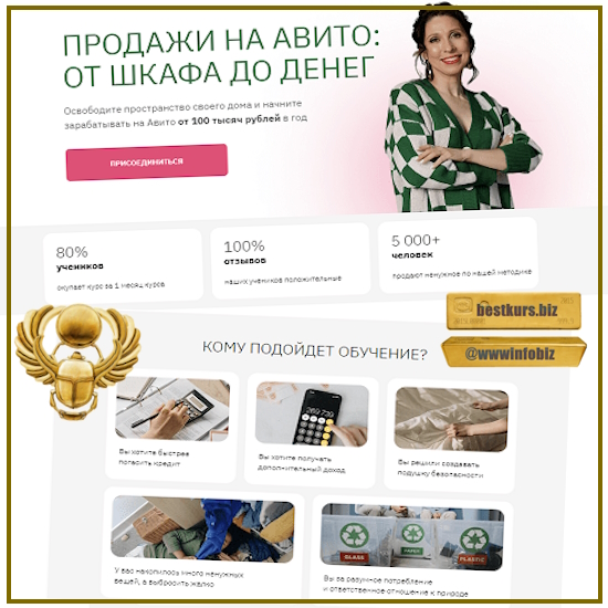 Курс продажи на Авито: от шкафа до денег - Анна Громова (2023)