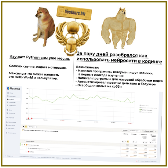 Нейросети и Python. Пишем простые скрипты и программы. Без знаний кода - Philipo (2024) Нейросети и Python. Пишем простые скрипты и программы. Без знаний кода - Philipo (2024)