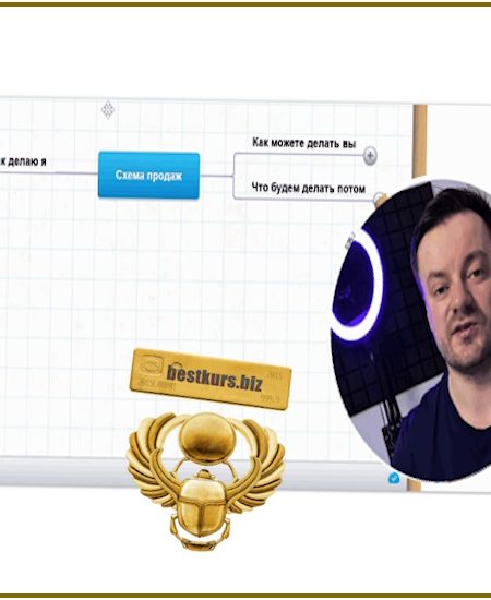 Академия ИИ-агентов MLG - Иван Борисов (2025)