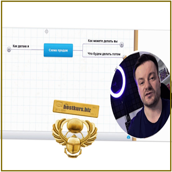 Академия ИИ-агентов MLG - Иван Борисов (2025) Академия ИИ-агентов MLG - Иван Борисов (2025)