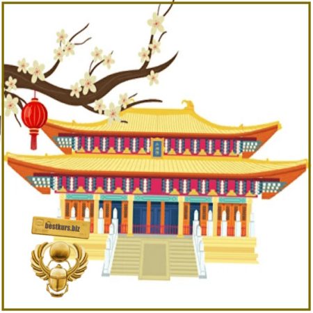 Китай. От древних династий до современности. Лекция 9. Эпоха Цин — встреча с Западом - Константин Михайлов (2025) Таким путем