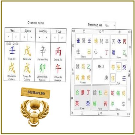 Предназначение - Ольга Фандорина (2026)
