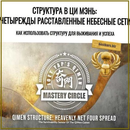 Cтруктура в ци мэнь: Четырежды расставленные Небесные Сети (2026) Joey Yap